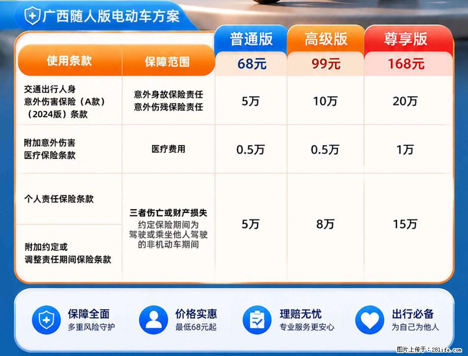 【骑行保障】安全骑行，保障随行！电动车专属保险上线啦！ - 锡林郭勒盟生活资讯 - 锡林郭勒盟28生活网 xl.28life.com